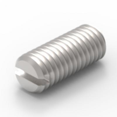 ANSI ASME B 18.6.2 1998 开槽平端紧定螺钉图2