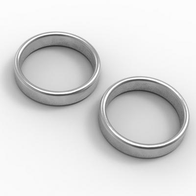 ASME B 16.20 2012 R型环垫Table 3图3