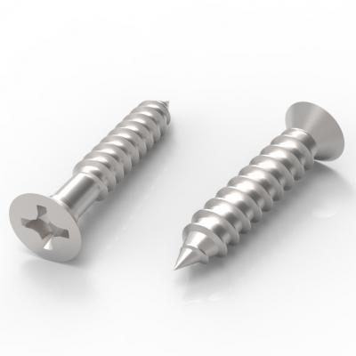 ASME B 18.6.4 1998 I型十字槽沉头精整自攻螺钉,A型末端 [Table 17]图3