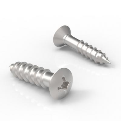 ASME B 18.6.4 1998 I型十字槽半沉头精整自攻螺钉 AB型末端 [Table 28]图2