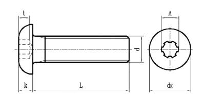 ANSI ASME B 18.3 2003 内键槽平圆头螺钉图3