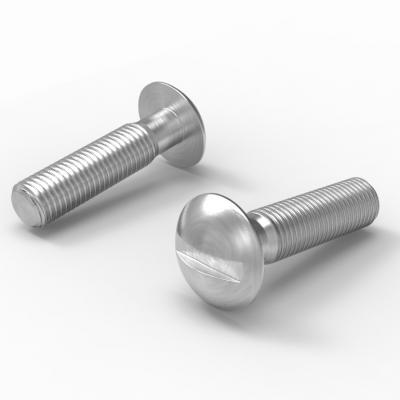 ANSI ASME B 18.6.3 2010 开槽大扁头螺钉Table24图2
