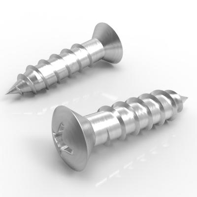ASME B 18.6.4 1998 II型十字槽半沉头自攻螺钉 AB型末端 [Table 23]图2