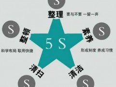 5S管理实战：实现这8个零目标，工厂效益翻倍