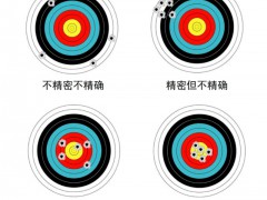 ​温度不达标，高精度加工难实现：机床预热的关键作用