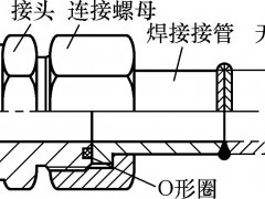 O形圈平面密封管接头