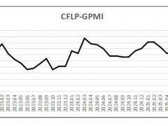 6月份全球制造业PMI连续两月上升