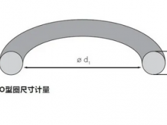 O形圈设计知识大全，也许对你有用哦~