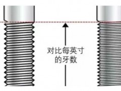 粗牙与细牙螺纹，如何选择？