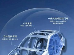 京东汽车：搭配新国标机械式半隐藏门把手，采用与特斯拉Cy