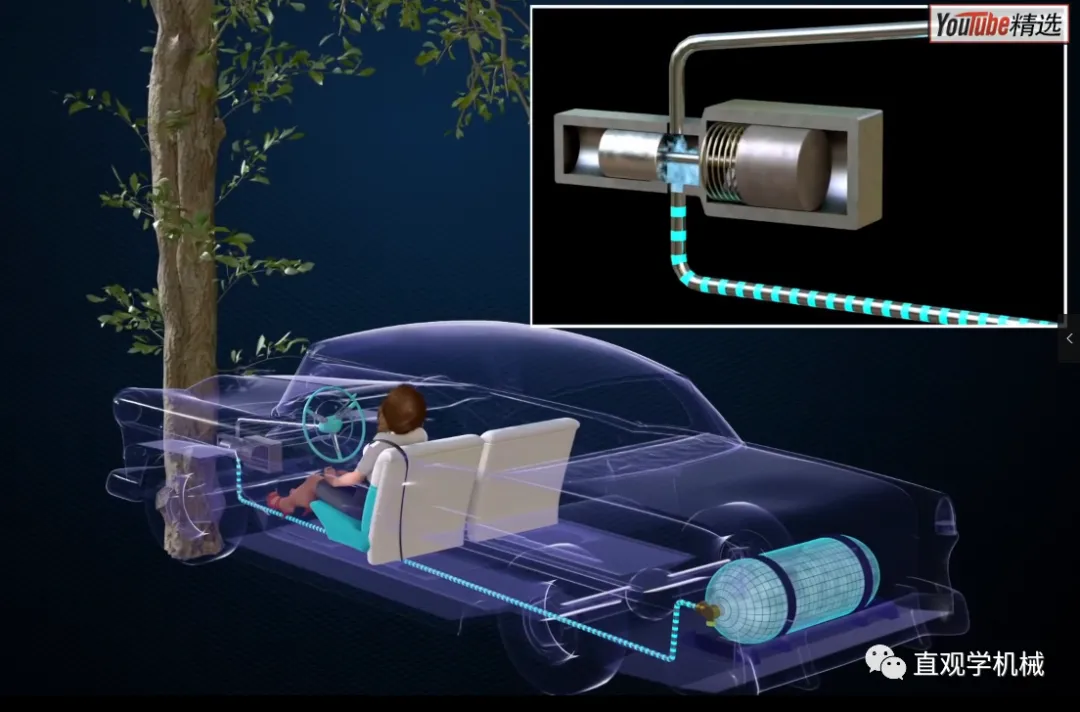 化学爆炸驱动瞬间膨胀？解析安全气囊的运作机制